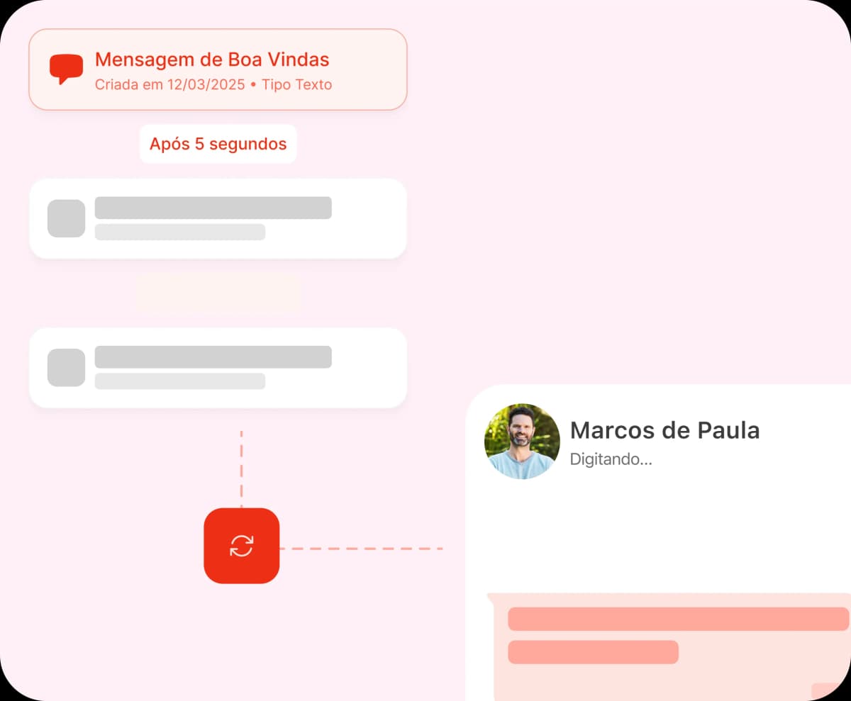 Scripts Programados - Programação de fluxos de envio de mensagens